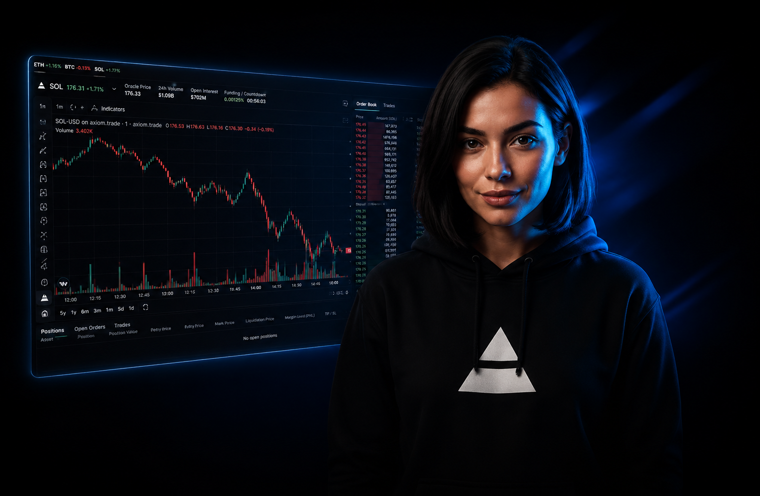 Axiom Tool visual